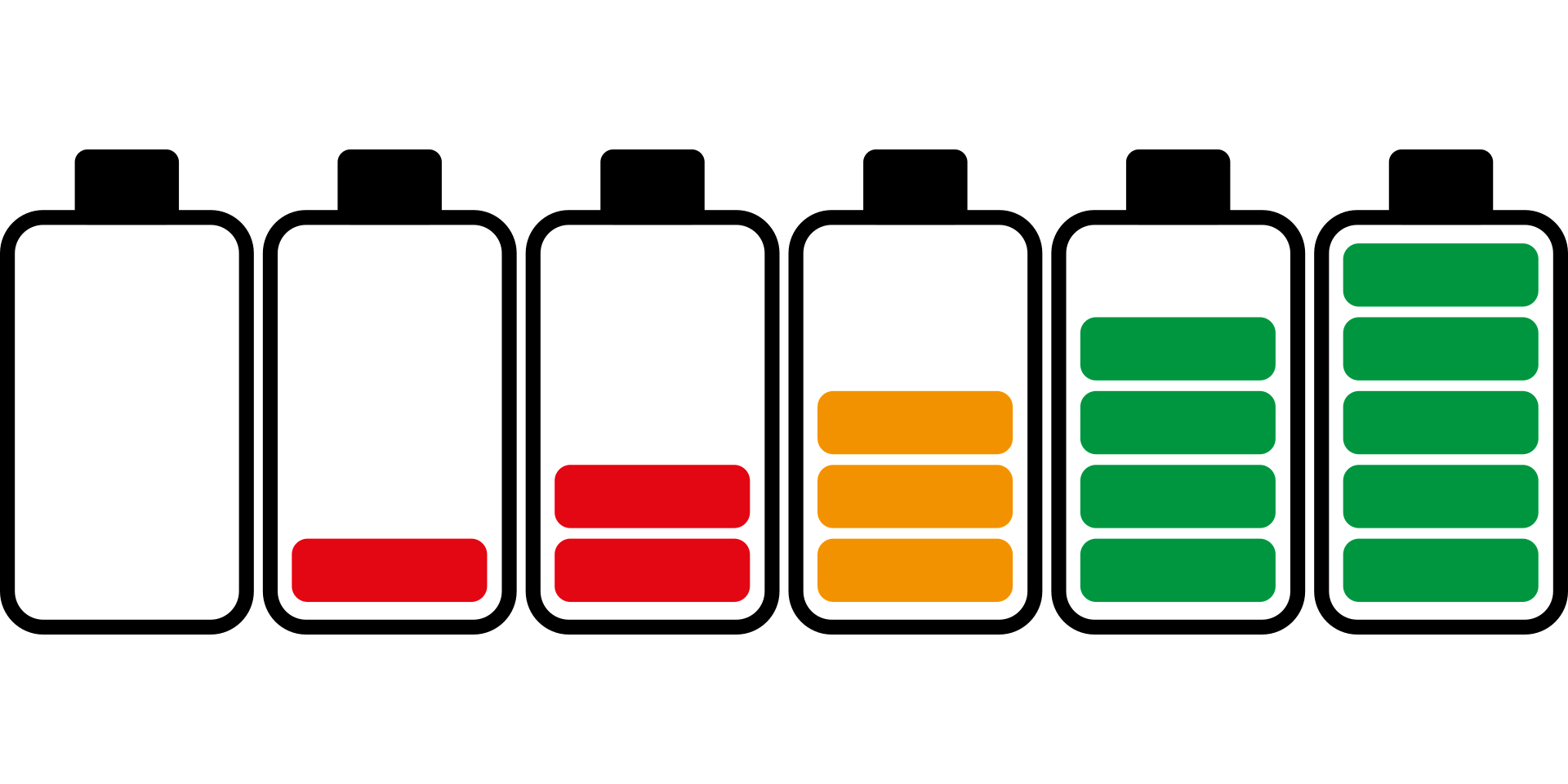 animated batteries of different charged levels